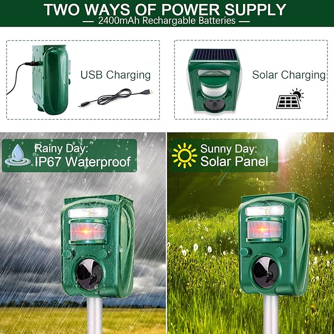 Ultrasonic Solar Animal Repeller - Cat Repellent Outdoor Motion Activated with LED Flashing Light Waterproof Squirrel Raccoon Skunk Fox Deer Repellent Device for Lawn and Garden