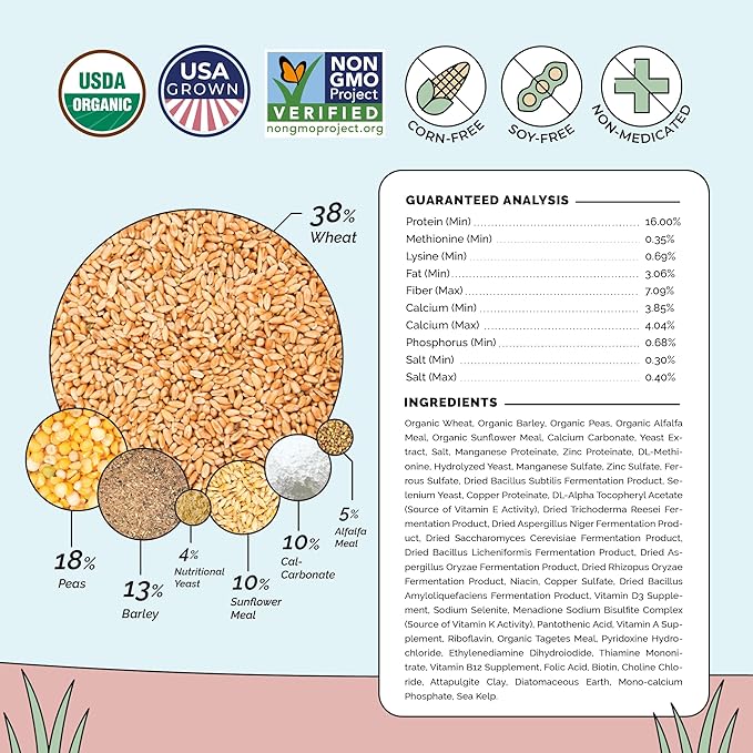 Mile Four Organic Chicken Feed (23 lbs) Layer Mash, Non-GMO, USA Grown, 16% Protein, Corn-Free, Soy-Free, Non-Medicated Feed for Chickens