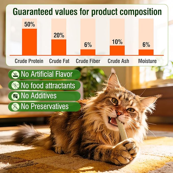 1.74oz Freezed Dried Cat Teething Sticks, Salmon Cat Chew Stick for Dental Care, Chicken Cats Treats, Feline Teeth Cleaning Snacks