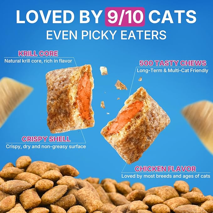Cat Hairball Support Chews 500 Chews, Cat Hairball Remedy Treats Crunchy Shell with Krill Core, Furball Control Relief, Digestion, Supports Skin & Coat, Chicken Flavor, for All Breeds & Ages Cats