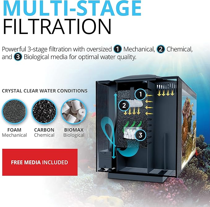 Fluval Evo XII Saltwater Aquarium Kit, 13.5 Gal. – Saltwater Fish Tank with Reef-Capable LED, Efficient 3-Stage Filtration and Seamlessly Integrated Hardware
