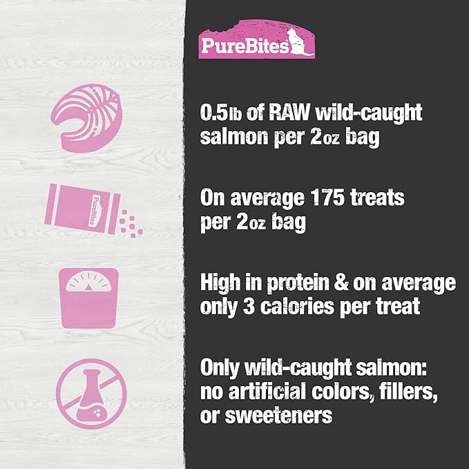 PureBites Salmon Freeze Dried Cat Treats, 1 Ingredient, Made in USA, 2oz