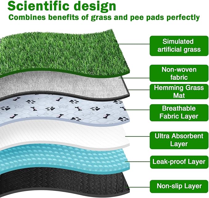 Dog Grass Mat with Pee Pad 20×25", Small Dog Litter Box Indoor Artificial Turf Grass Porch Waterproof Patio Potty Tray for Doggie Reusable Washable and Lawn for Replacement Puppy Training