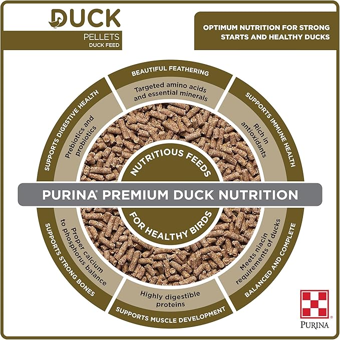 Purina | Nutritionally Complete Duck Feed for All Life-Stages | 5 Pound (5 lb.) Bag