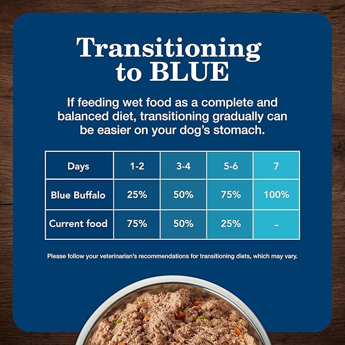 Blue Buffalo Homestyle Recipe Adult Wet Dog Food, Made with Natural Ingredients, Fish & Sweet Potato Dinner with Garden Vegetables, 12.5-oz can (Pack of 12)
