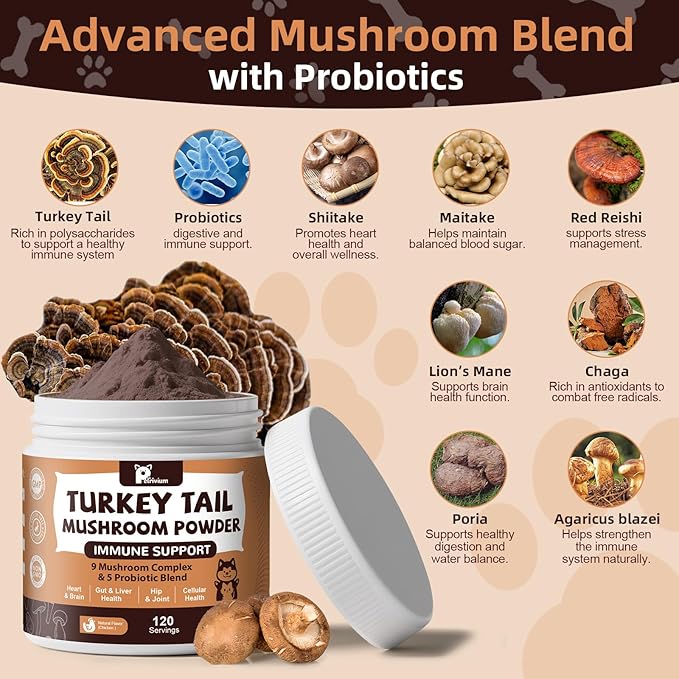 Mushroom Supplement with Probiotics for Dogs & Cats, Turkey Tail Mushroom for Pets - Mushroom Powder for Immune Boost & Overall Health- Partner Guard for Dogs Lumps and Bumps