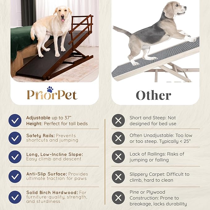 Dog Ramp for Bed with Safety Rails for High Beds up to 37" – Extra Wide 19.5" Adjustable Dog Bed Ramp for Large Dogs up to 200 lbs – Solid Birchwood, Non-Slip Rubber Surface, Foldable Design – Walnut