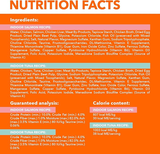 IAMS Perfect Portions Grain Free Wet Cat Food, Indoor Adult Cat Food Wet Cuts in Gravy, Variety Pack: Tuna & Salmon Recipe, 1.98 lb. (Pack of 1) Twin-Pack Trays