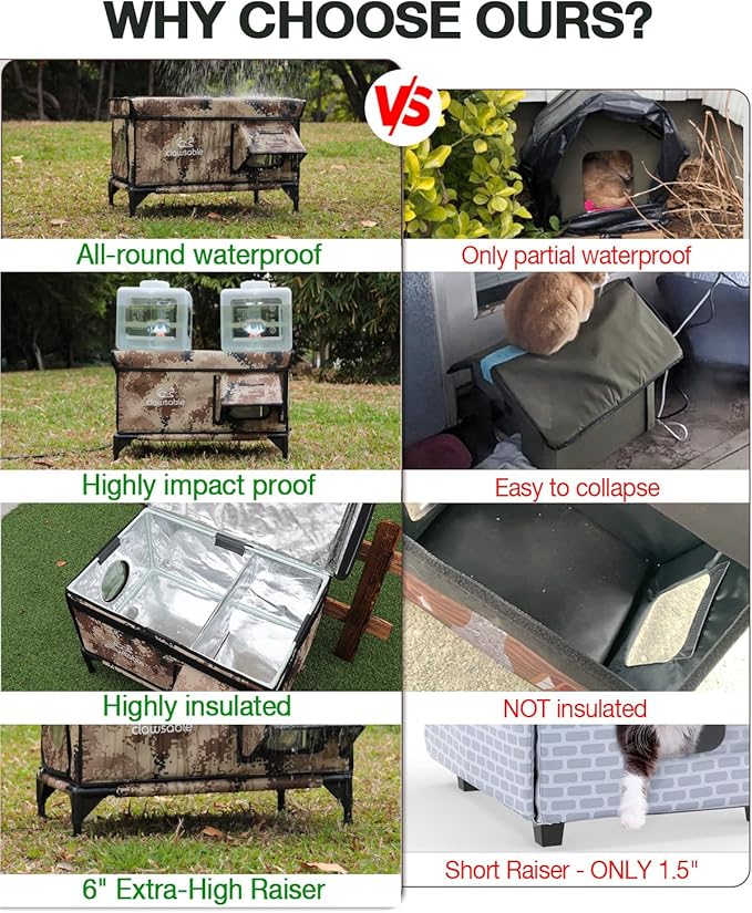 Indestructible Heated Cat House for Outside Winter, 100% Waterproof, Safe Escape Door, Insulated Outdoor Cat Shelter with Heater for Feral Barn Cat Kitty (Desert Camouflage, 12"x16"x18")