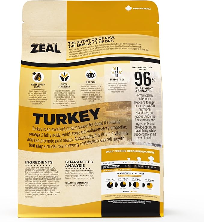 ZEAL Canada Air-Dried Turkey Recipe for Dogs - High Protein, Natural Superfoods, Nutrient Rich, No Fillers, Grain Free, Complete & Balanced (Turkey, 2.2 lb)