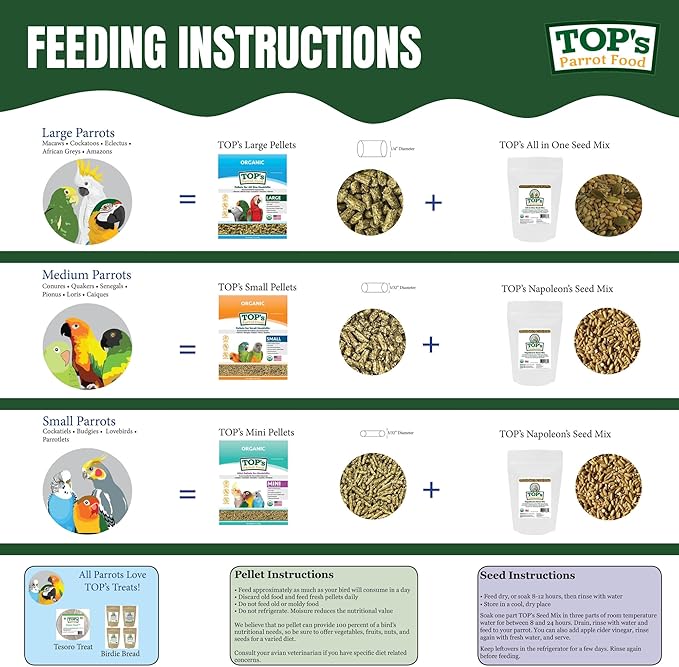TOP's Parrot Food Bird Pellets for Small Hookbills - Non-GMO, Peanut Soy & Corn Free, USDA Organic Certified (10lbs)