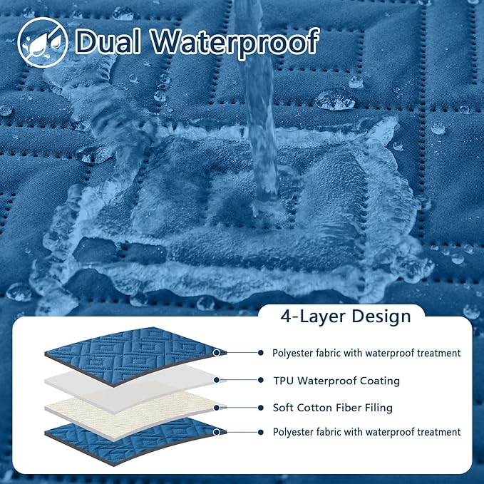 hyha Waterproof Dog Blanket, Soft Dog Bed Cover Pet Blankets, Waterproof Sofa Couch Cover for Dogs Washable, Reversible Pet Couch Covers for Sofa Furniture (40x80 Inch, Navy Blue/Navy Blue)