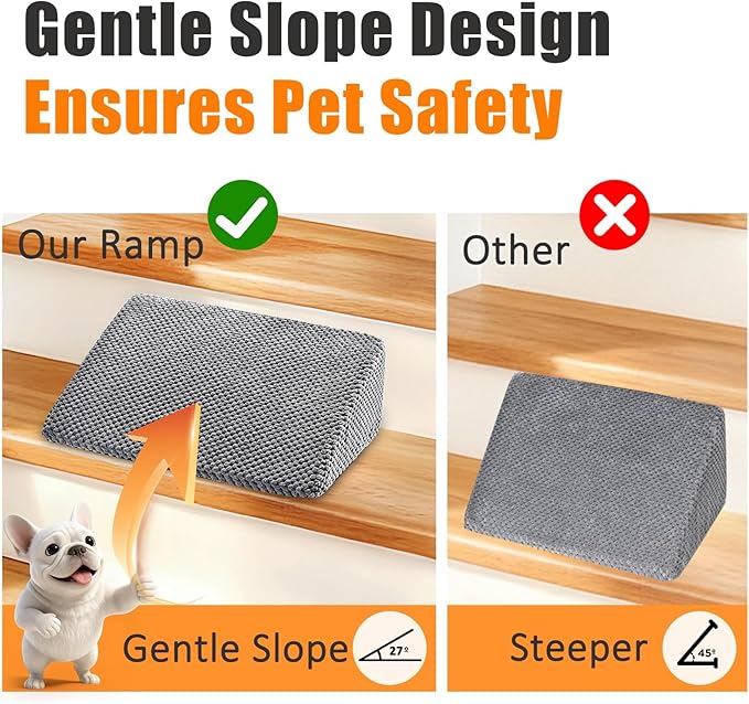 Dog Ramp for Stairs for Small & Senior Dogs and Cats – Non-Slip Stair Wedges for Dogs with Gentle Slope, Pet Ramp with Washable Cover & Self-Sticky Pads for Safe Climbing (Gray, 1 Pack)