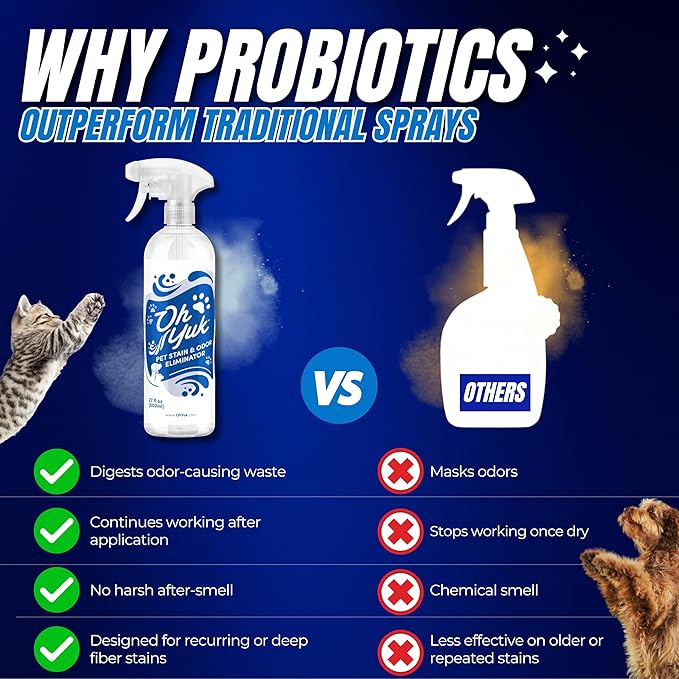 Oh Yuk Probiotics Pet Odor Eliminator and Stain Remover Spray – Dog & Cat Urine and Poop Odor Eliminator for Home, Pet Pee Smell Remover & Deodorizer – 27 fl oz (Fresh Ginger Lime)