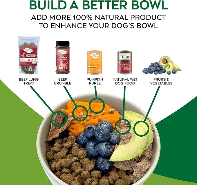 Nature’s Logic Pure Naturals™ 100% Natural Chicken Recipe Synthetic-Free Dry Dog Food, 24 lbs