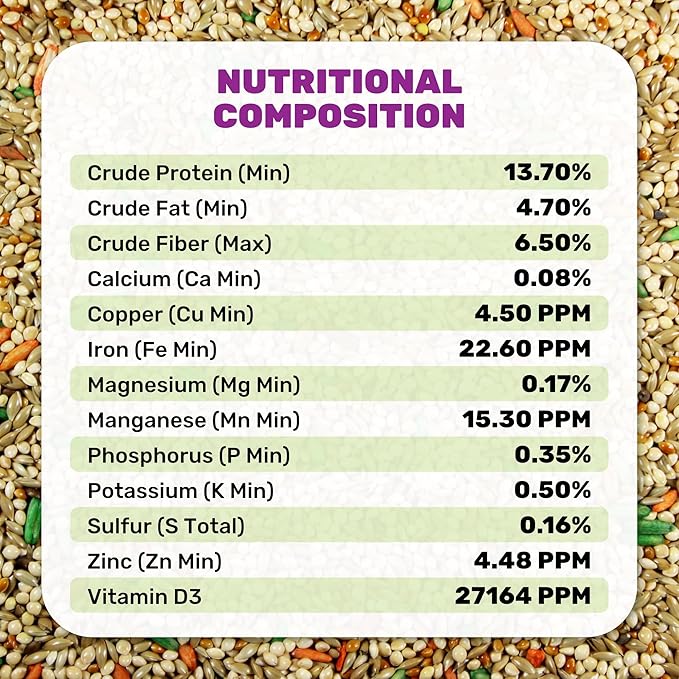 LEACH GRAIN & MILLING CO. Parakeet Food Plus, 5lbs Premium Parakeet Bird Food, Nutrient-Rich Blend, No Waste Bird Seed for Outside Feeders, Birdseed with Vitamins & Minerals, Supports Energy & Growth