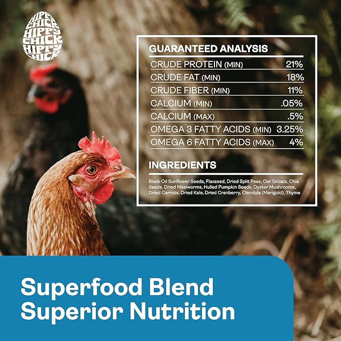 Egg Booster for Chickens – Omega-3 Vitamin Supplement for Laying Hens – Egg & Feather Health Support – Natural Poultry Treat and Layer Feed Additive – 2.5 lb Bag