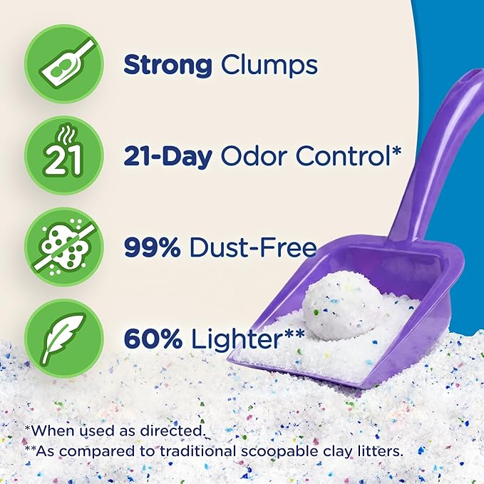 Ultra Clumping Micro Crystals Cat Litter - Dust Free, Soft on Paws, Fragrance Free - 5 Lbs.