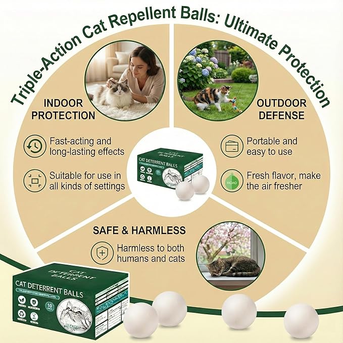 10Pack Cat Repellent Outdoor & Indoor, Natural Peppermint Oil Cat Deterrent Balls Outdoor Indoor Keep Cats Off Yard Garden Lawn Plants and Chew-White