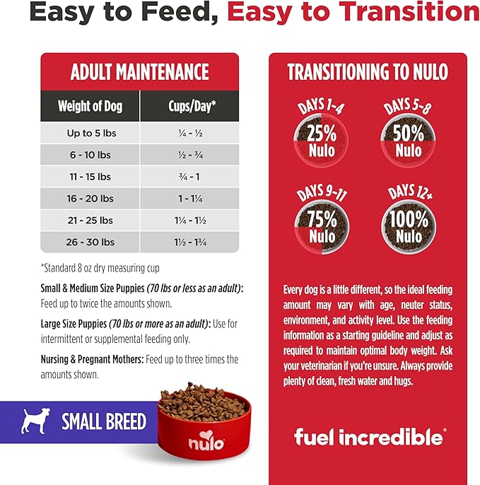 Nulo Freestyle Small Breed Dog Food Dry - Beef & Sweet Potato, Puppy & Adult Grain Free Dog Food, Natural, High Protein, Smaller Sized Kibble with BC30 Probiotic for Healthy Digestion Support, 6lb