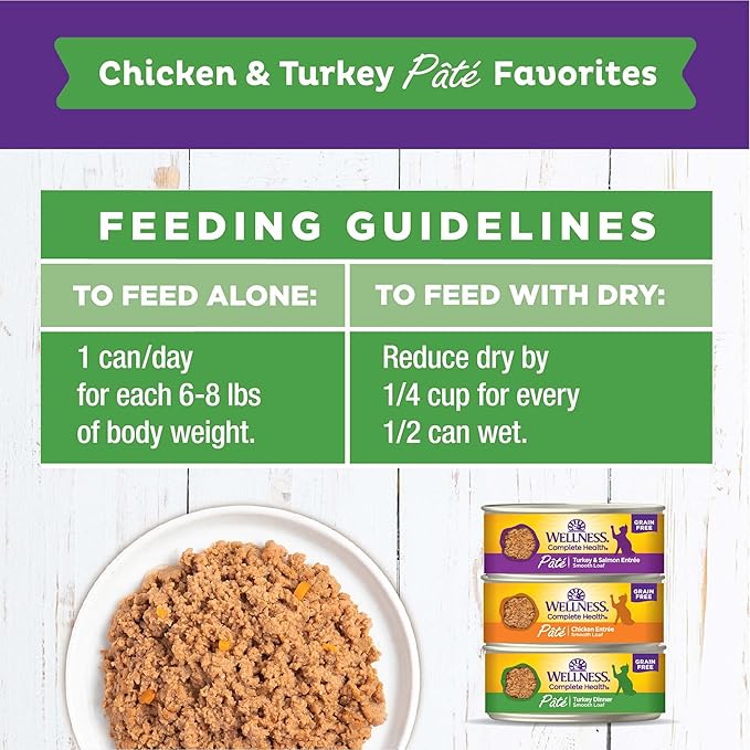 Wellness Complete Health Pate Adult Wet Cat Food, Natural, Protein-Rich, Grain-Free, 5.5 Ounce , 12 Pack, (Chicken & Turkey Favorites Variety Pack)