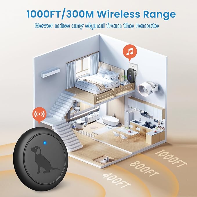 Dog Door Bell, Wireless Doggie Doorbell Operating at 1000 Feet with IP65 Waterproof Touch Button, 32 Melodies & 4 Notification Modes