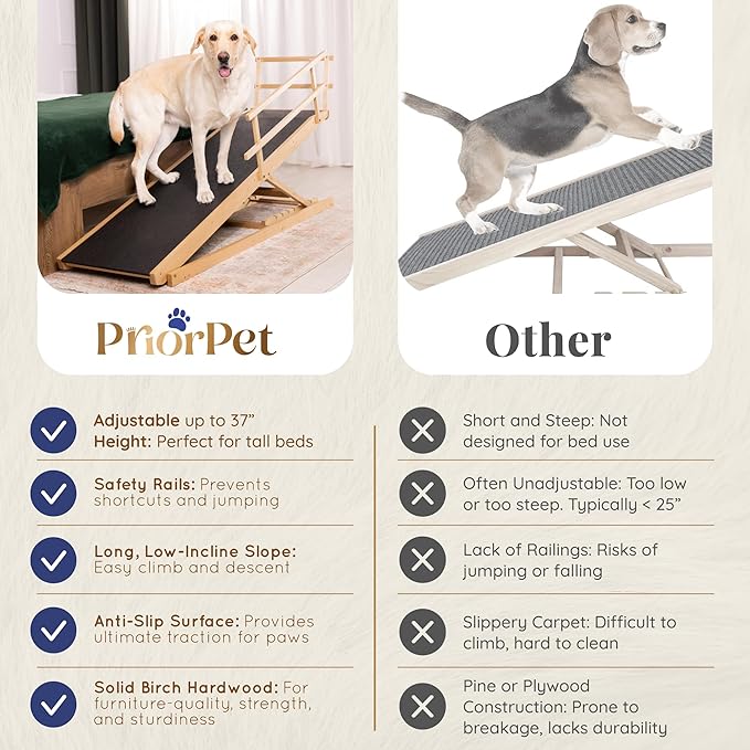 Dog Ramp for Bed with Safety Rails for High Beds up to 37" – Extra Wide 19.5" Adjustable Dog Bed Ramp for Large Dogs up to 200 lbs – Solid Birchwood, Non-Slip Rubber Surface, Foldable Design – Natural