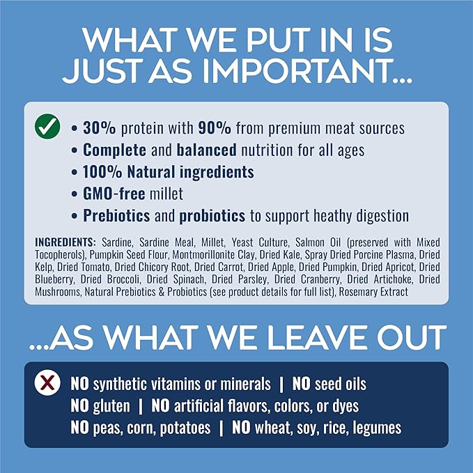 Nature’s Logic Pure Naturals™ 100% Natural Sardine Recipe Synthetic-Free Dry Dog Food, 12 lbs
