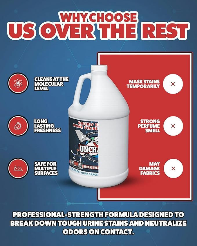 Unchained Urine Stain & Odor Remover – Cleaner for Dog & Cat, Pet Odor Eliminator on Carpet & Furniture, Industrial Strength Urine & Feces Neutralizer, Sweet Breeze – 1Gallon