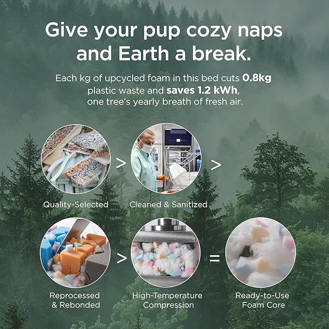 Bedsure SupportMax Orthopedic Dog Bed Medium Size Dog - Extra Thick Supportive Medium Dogs Beds with Waterproof Washable Cover, Comfort Pet Bed Sofa with Soft Sherpa and Nonskid Bottom, Grey, 35"