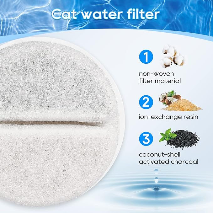 12 Pack Cat Water Fountain Filter Replacement for Lite & Premium 84oz 2.5L Drinking Automatic Pet Fountain, Dog Fountain Filters Fit Lite Pet Water Drinking Fountains