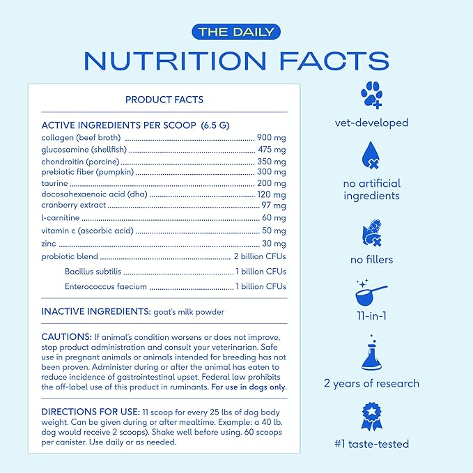 Native Pet Dog Vitamins & Supplements - 11-in-1 Multivitamin Powder for Dogs Food Topper - Collagen, Glucosamine, Probiotics, Omega & More- Supports Healthy Gut, Mobility & Overall Health -90 Scoops