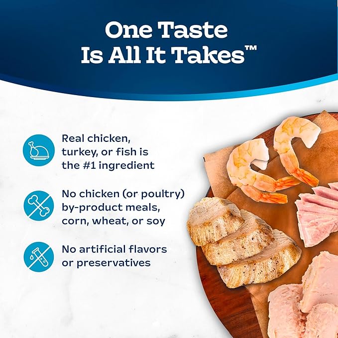 Blue Buffalo Tastefuls Wet Cat Food Paté Variety Pack, Made with Natural Ingredients, Chicken, Turkey & Chicken, Ocean Fish & Tuna Entrées, 5.5-oz Cans (24 Count, 8 of Each)