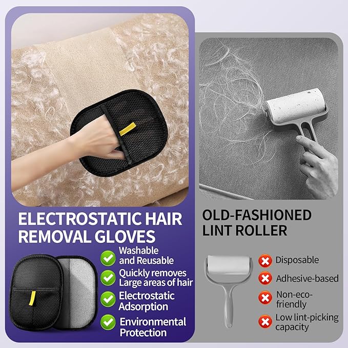 Hair Remover Glove,2026 Updated Cat and Dog Hair Removal Tool.Reusable Electrostatic Hair Removal Gloves.Suitable for Sofas,Bed Sheets,Clothing,Car Seats. (2)
