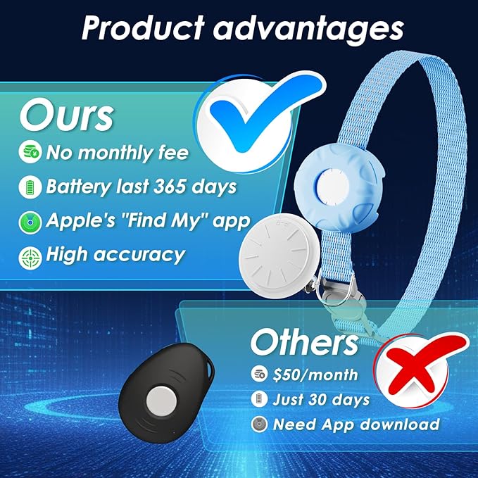 Cat Tracker, Lightweight Pet Tracker for Cats, Cat GPS Tracker Compatible with Apple Find My App(Only iOS), Real-Time Tracking, Precise Positioning, No Monthly Fee