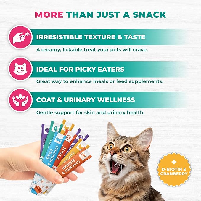 Creamy Lickable Cat Treats & Wet Food Squeeze Tubes – Liquid Kitten Snacks, Urinary Tract Care, Skin & Coat Health, Multivitamin Treats for Cats, & Small Dogs, Lick Up 40 Sticks Tuna + Chicken Mix