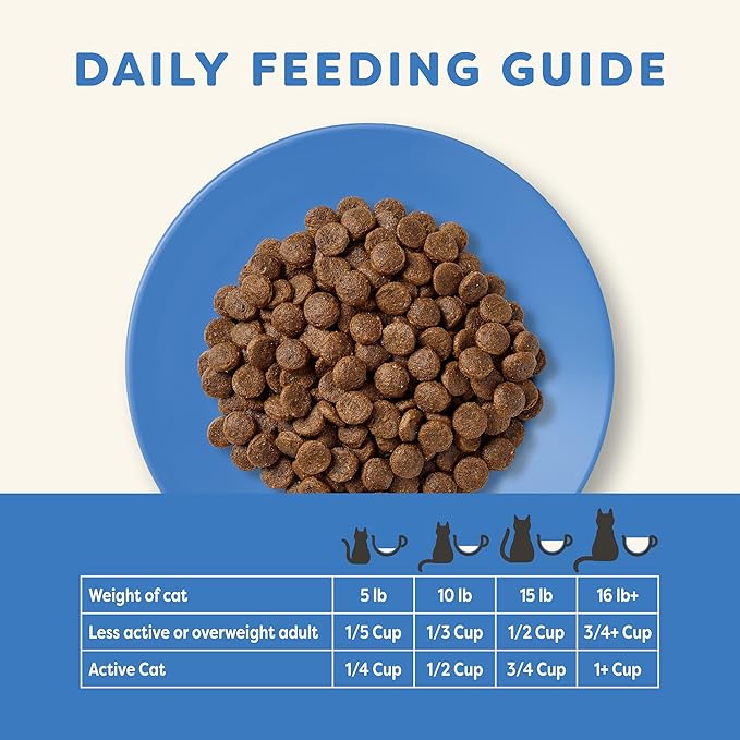 Applaws Complete Dry Cat Food, Grain-Free, Limited Ingredient with Added Vitamins & Minerals, Protein, Supports Digestion, Whitefish (4 Pound Bag)