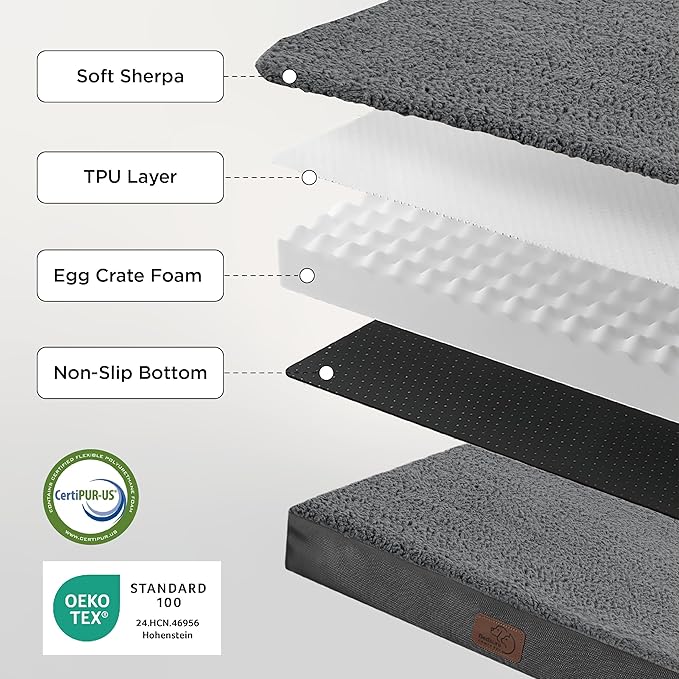 Bedsure XL Dog Bed for Crate - Large Comfy Flat Pet Beds with Removable Washable Cover, Orthopedic Egg Crate Foam Crate Mat, Suitable for Pet Up to 90 lbs