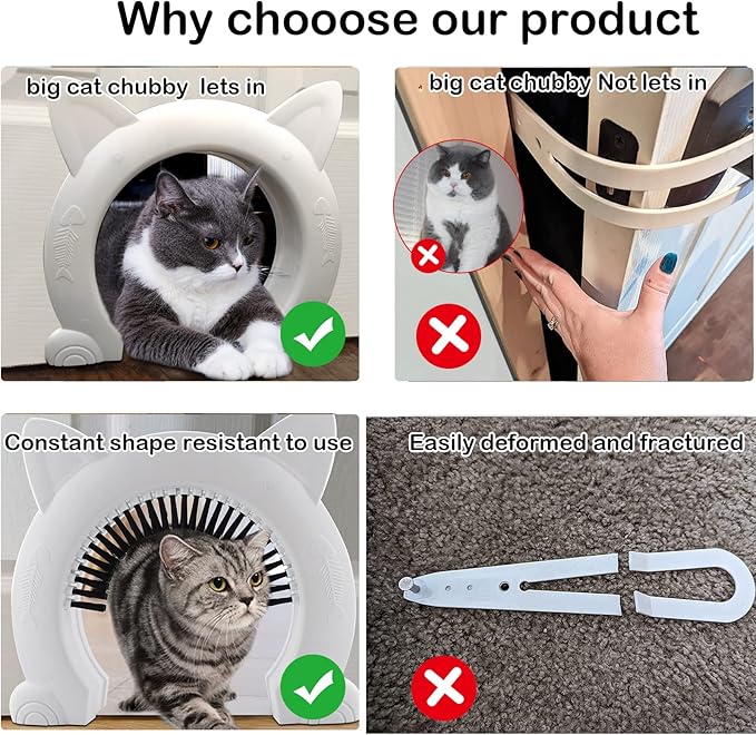 Indoor Cat Door, Cat Door for Interior Door, Pet Doors for Cat, Kitties and Kittens