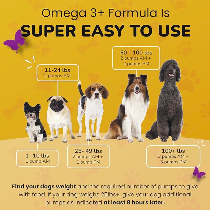 Omega 3 Fish Oil for Dogs Skin and Coat - Wild Alaskan Pollock Oil for Itchy Skin- Omega 3 Fatty Acids - Vet Approved Liquid EPA & DHA Supplements - with Zinc, Vitamin C, B2, B7 & E - 16 Fl Oz