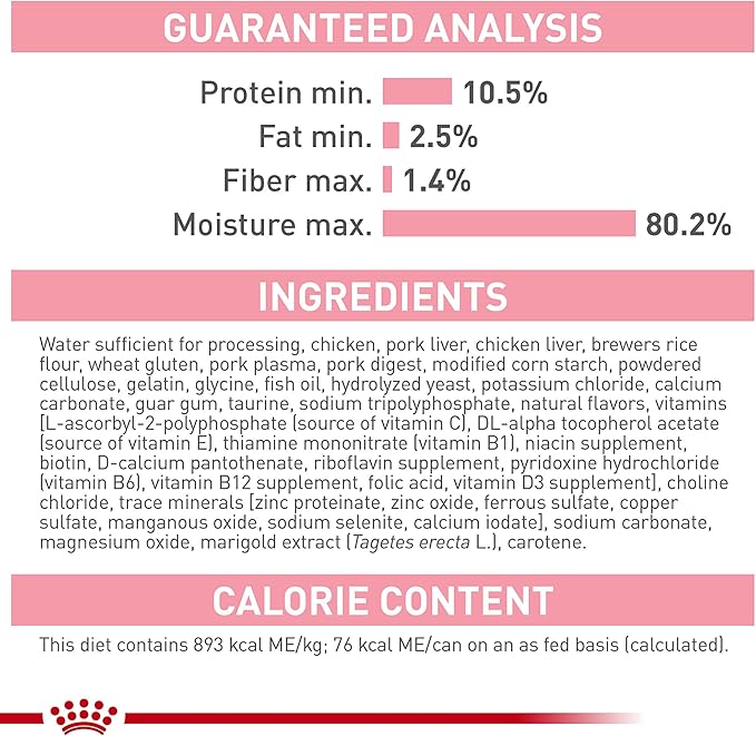 Royal Canin Feline Health Nutrition Kitten Thin Slices in Gravy Cat Food, 3 oz (Pack of 18)