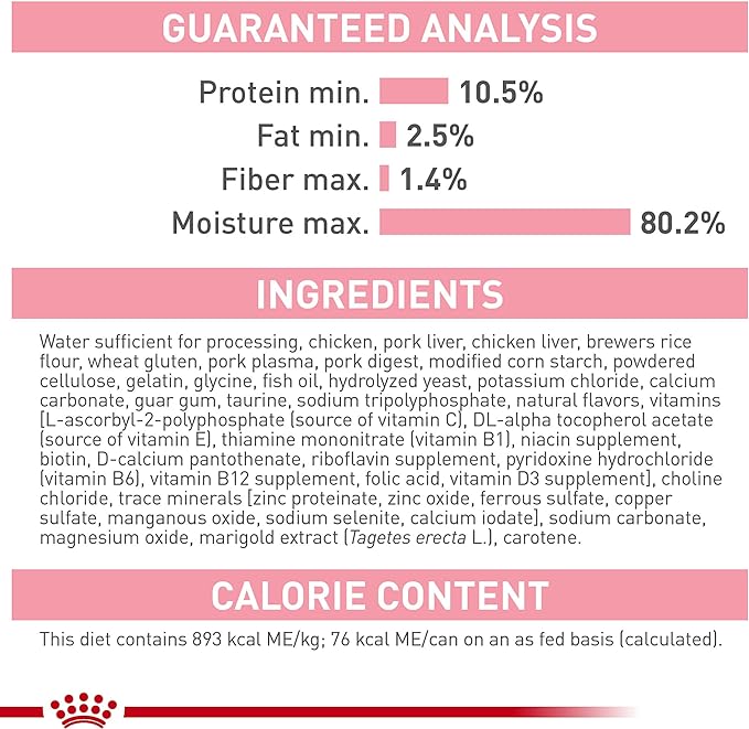 Royal Canin Feline Health Nutrition Kitten Thin Slices in Gravy Cat Food, 3 oz (Pack of 18)