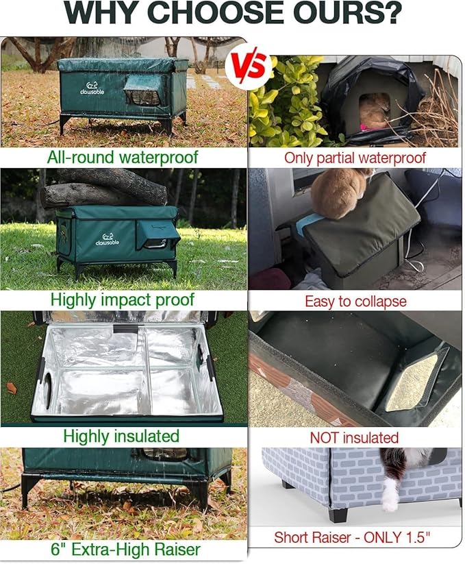 Indestructible Heated Cat House for Outside Winter, 100% Waterproof, Safe Escape Door, Insulated Outdoor Cat Shelter with Heater for Feral Barn Cat Kitty (Forest Green, 13"x17"x18")