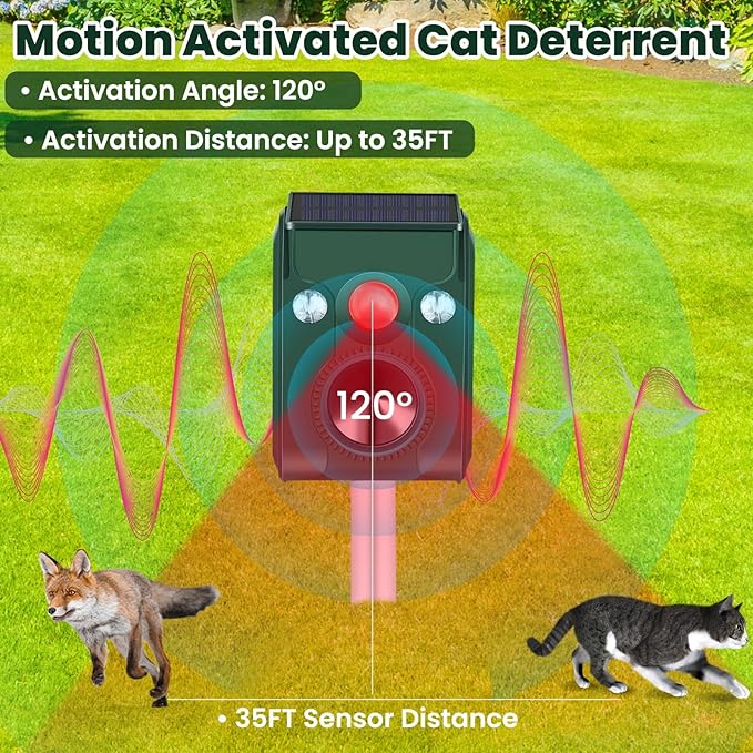Cat Repellent Outdoor, Solar Animal Repellent Ultrasonic Animal Repeller Motion Activated Waterproof Skunk Deer Raccoon Squirrel Cat Deterrent Outdoor for Yard Garden Farm