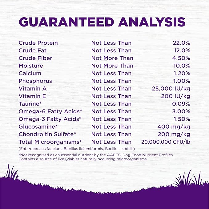 Wellness Complete Health Adult Dry Dog Food, Wholesome Grain Kibble, Natural, Chicken Free, Whitefish and Sweet Potato Recipe, 15 lb Bag