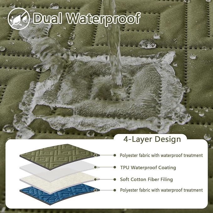 hyha Waterproof Dog Blanket, Soft Pet Bed Blankets, Waterproof Sofa Couch Cover for Dogs Washable, Reversible Pet Couch Covers for Sofa Furniture (30x80 Inch, Green/Navy Blue)