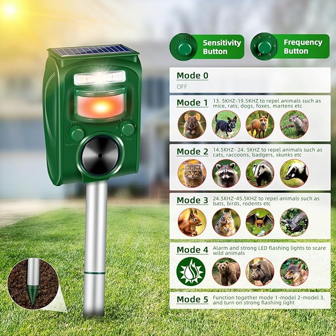 2026 Upgraded Solar Ultrasonic Animal Repellent Outdoor,Cat Squirrel Rabbit Dog Raccoon Rodent Deterrent Deer Repellent Devices,Waterproof Repeller with Motion Detection Flash Light for Yard,2 Pack