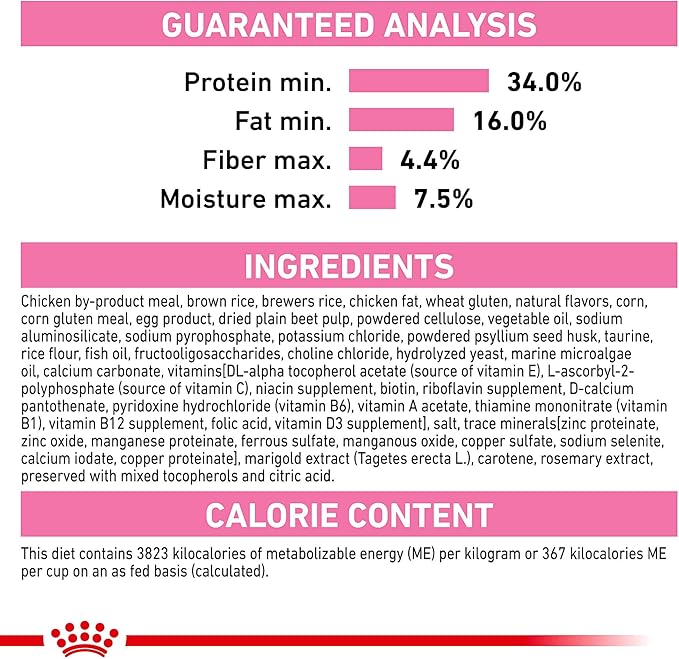 Royal Canin Feline Health Nutrition Kitten Dry Cat Food, 14 lb Bag