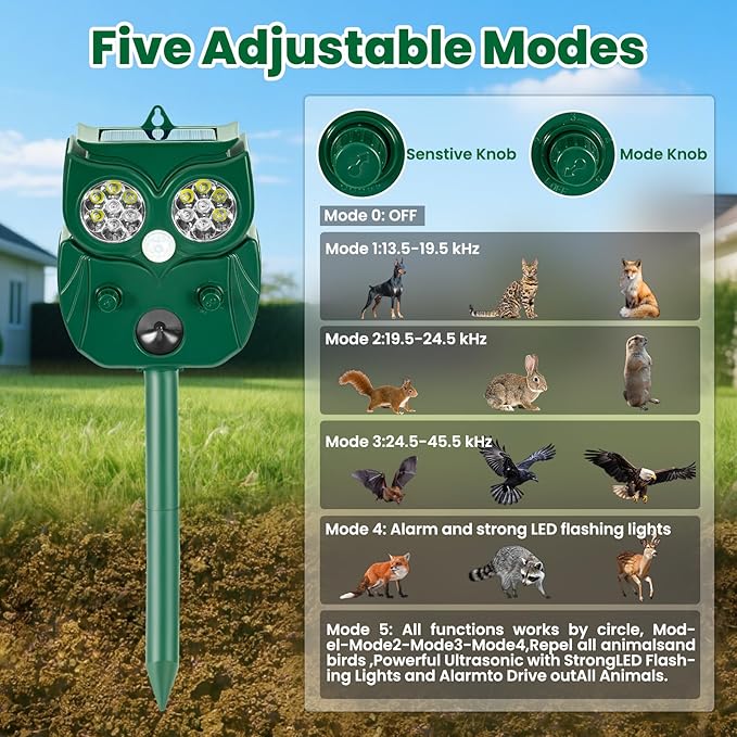 Solar Ultrasonic Animal Repellent Outdoor, 2Pack Waterproof Deer Repellent Devices with RIP Motion Sensor LED Flashing Lights, Cat, Raccoons, Skunks, Rabbits Deer Deterrent Outdoor
