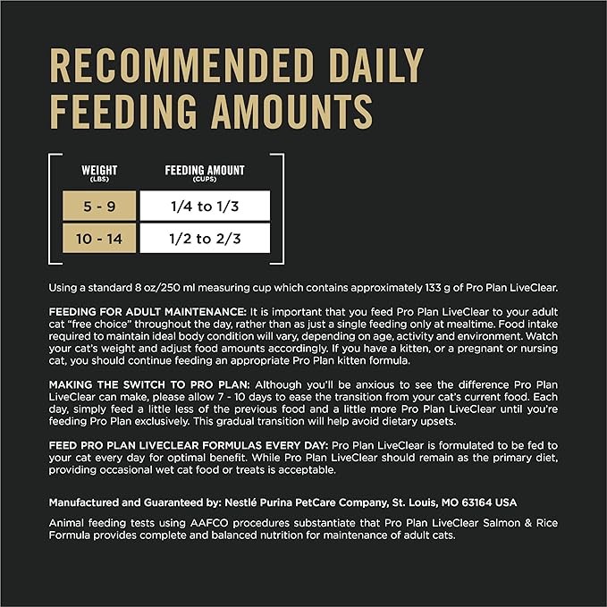 Purina Pro Plan LiveClear Cat Allergen Reducing Adult Dry Cat Food With Salmon and Rice